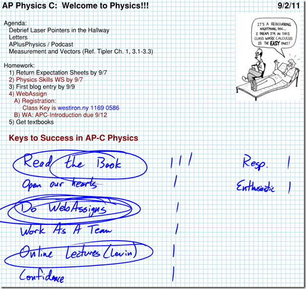 Cenco Ap Physics Lab Manual