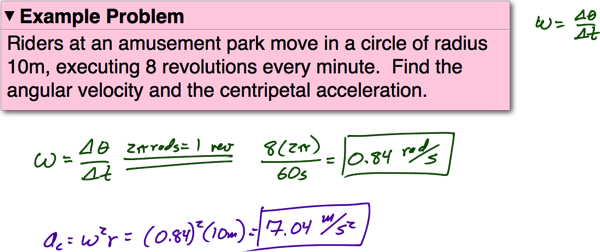 angular displacement formula