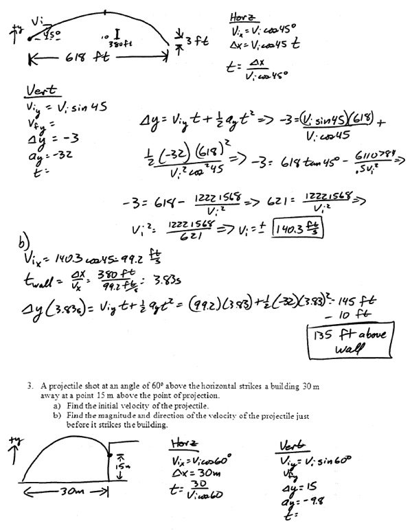 kinematics equations for projectile motion