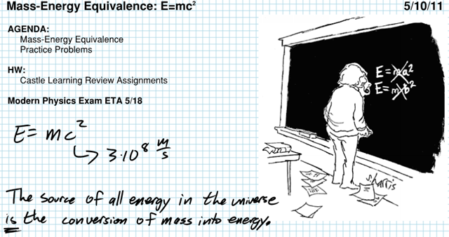 A Physics Special On Mass Energy Equivalence