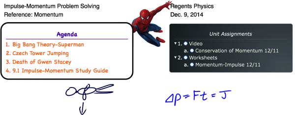 Marvel spiderman license key 