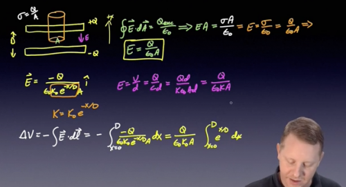 AP Physics C: E&M 2015 FRQ Solutions - Exam Prep - APlusPhysics Community