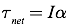 Newton's 2nd Law for Rotational Motion